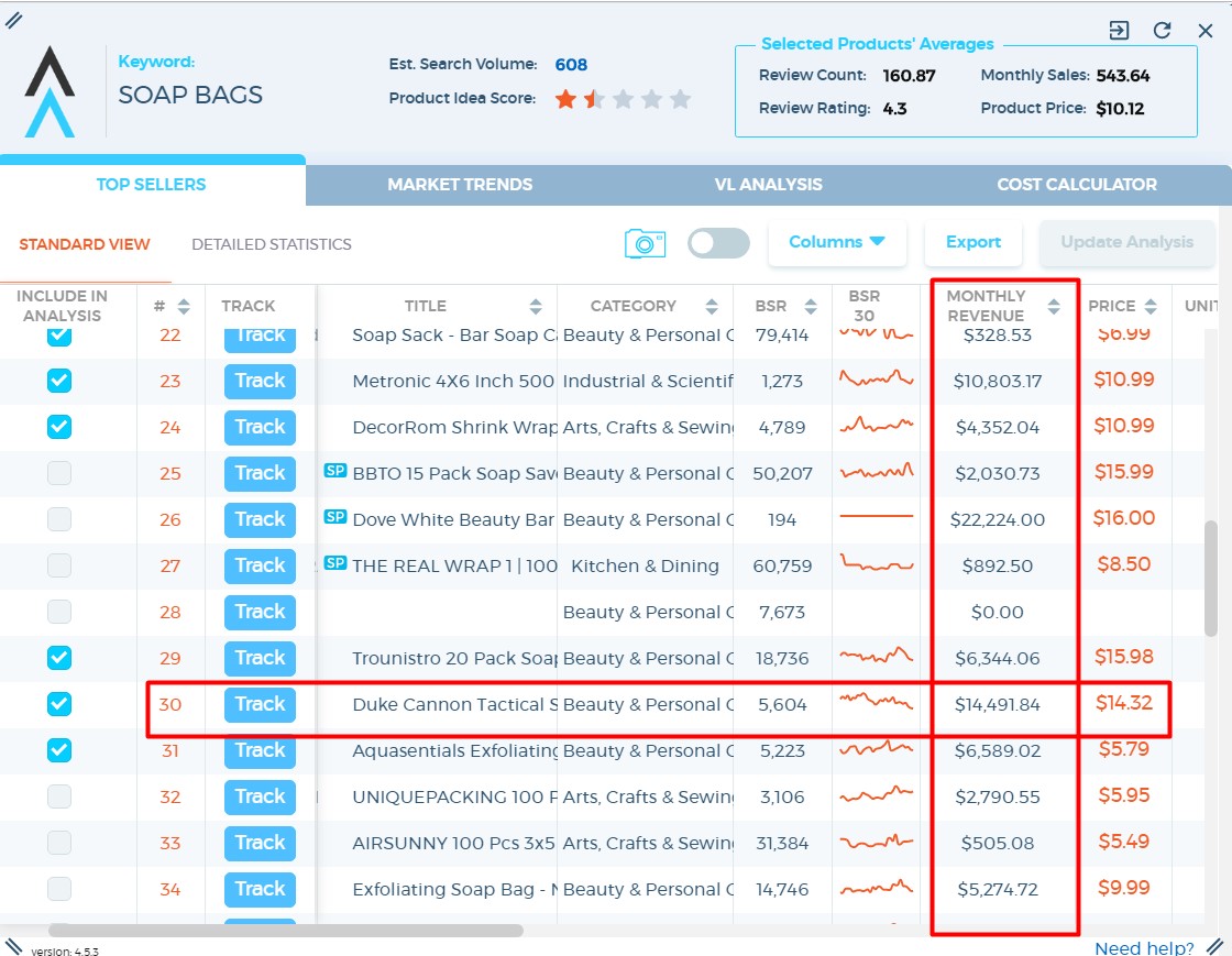 viral launch market intelligence